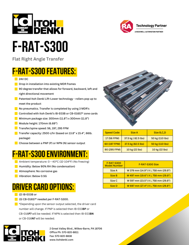 Itoh Denki F-RAT-S300 module product sheet