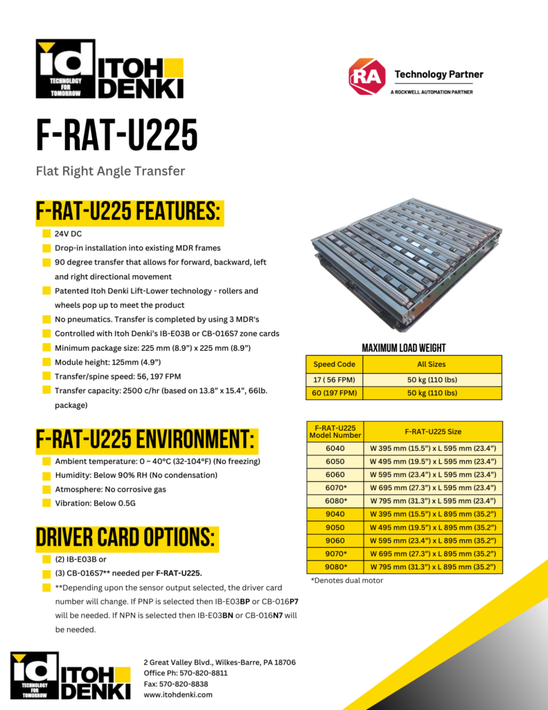 Itoh Denki F-RAT-U225 module product sheet